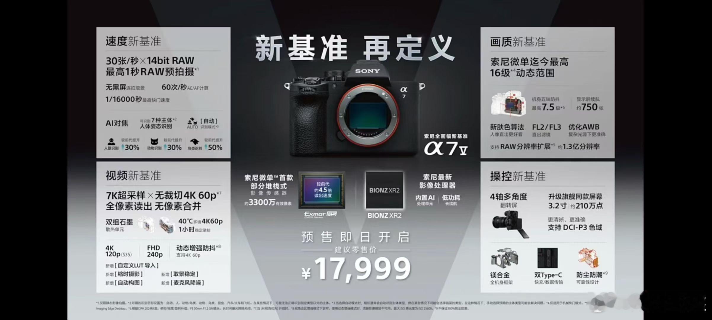 索尼发布会全新A7M5来了，17999起，价格相比较于上一代起来了，配置亮点7k