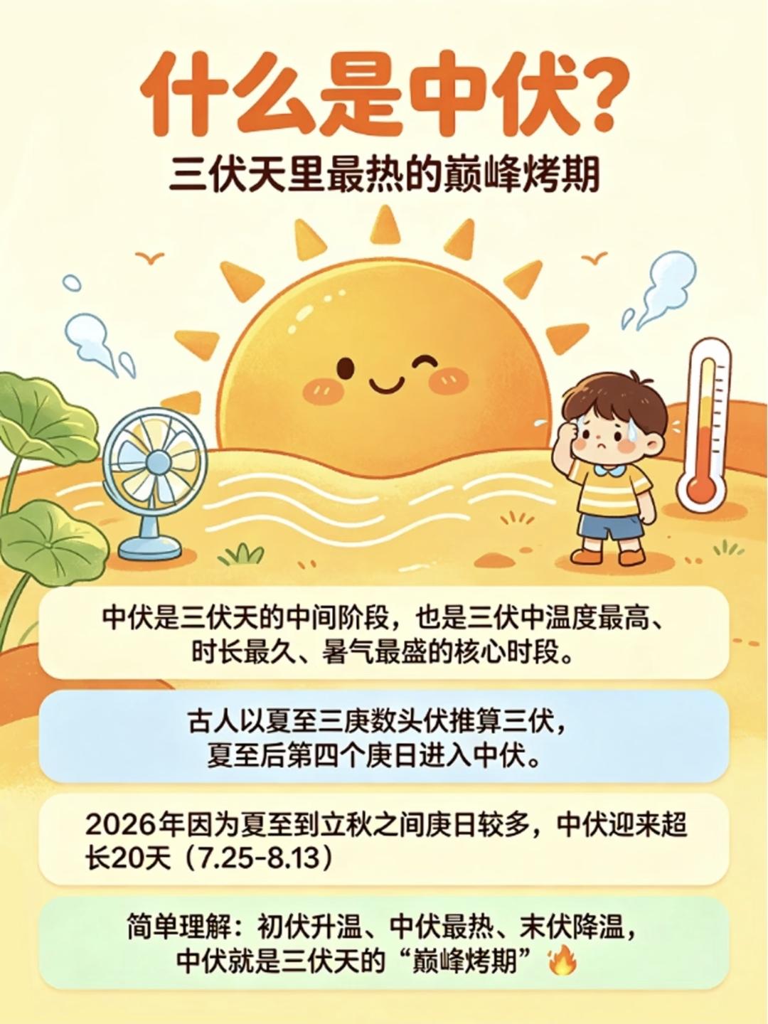 什么是中伏？
中伏是三伏天的核心阶段，也是全年温度最高、暑气最盛的时段。
古人依