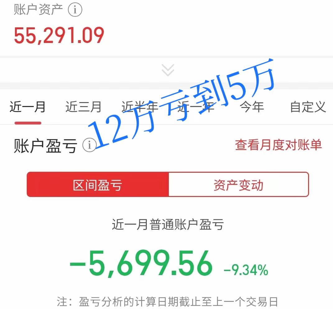 他退休几年，省吃俭用攒下12万养老钱。去年听朋友说“股市要冲一万点”，又看着大盘