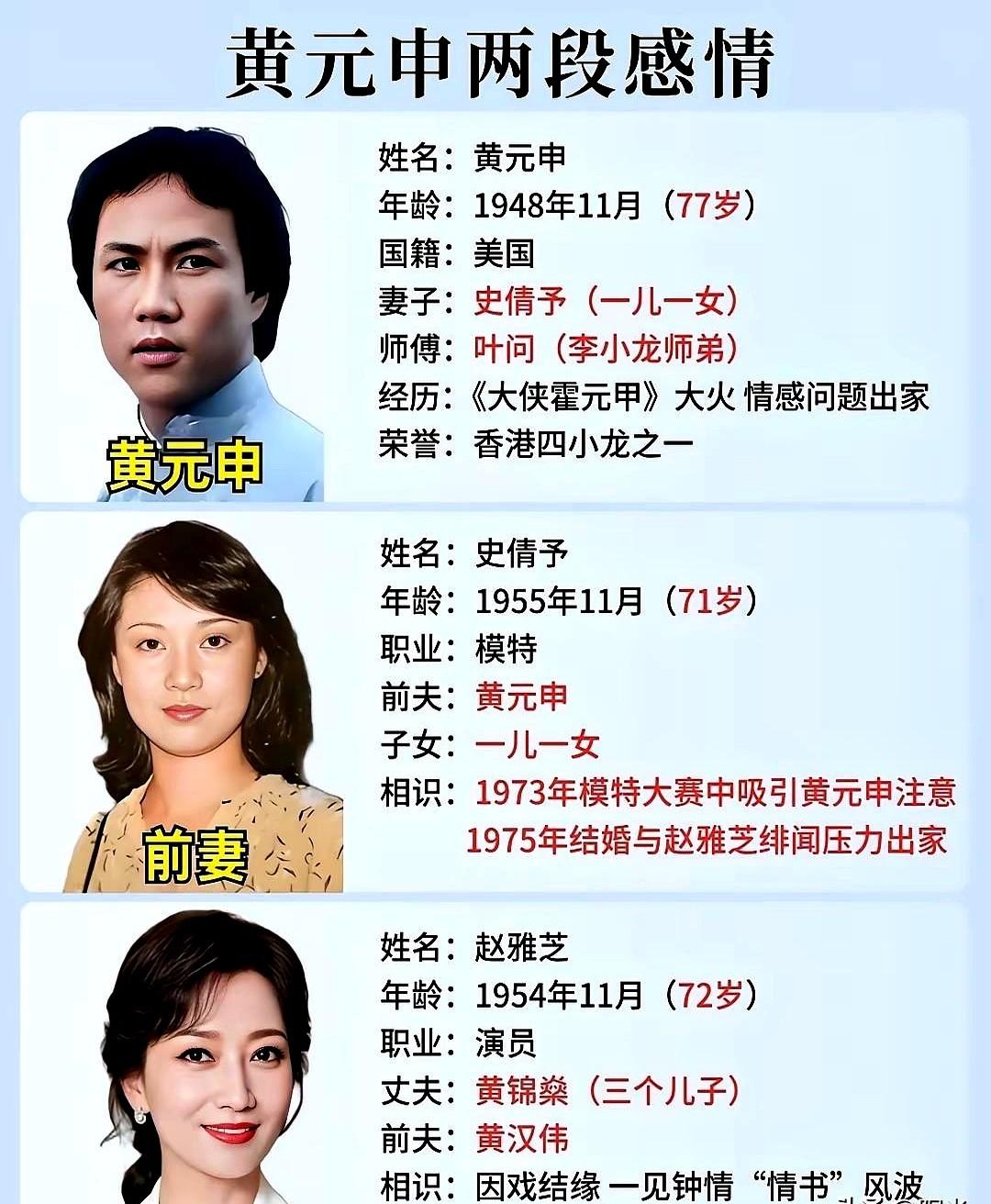 一代大侠“黄元申”！
他本来守着老婆孩子，事业蒸蒸日上，可那一眼之后，他就把这一
