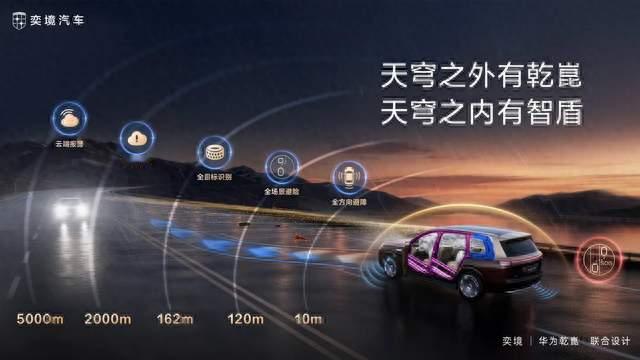 国标只是底线！奕境X9天穹智盾，解锁新能源极致安全天花板