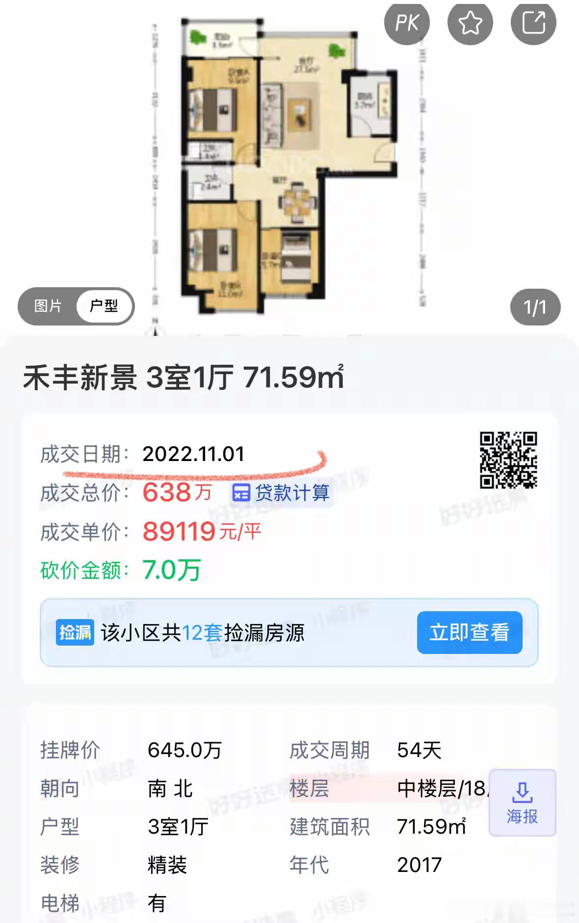自媒体上看到的，看着不像假的。厦门有楼盘也跌一半了。这样看看，小亏，大亏的人，心