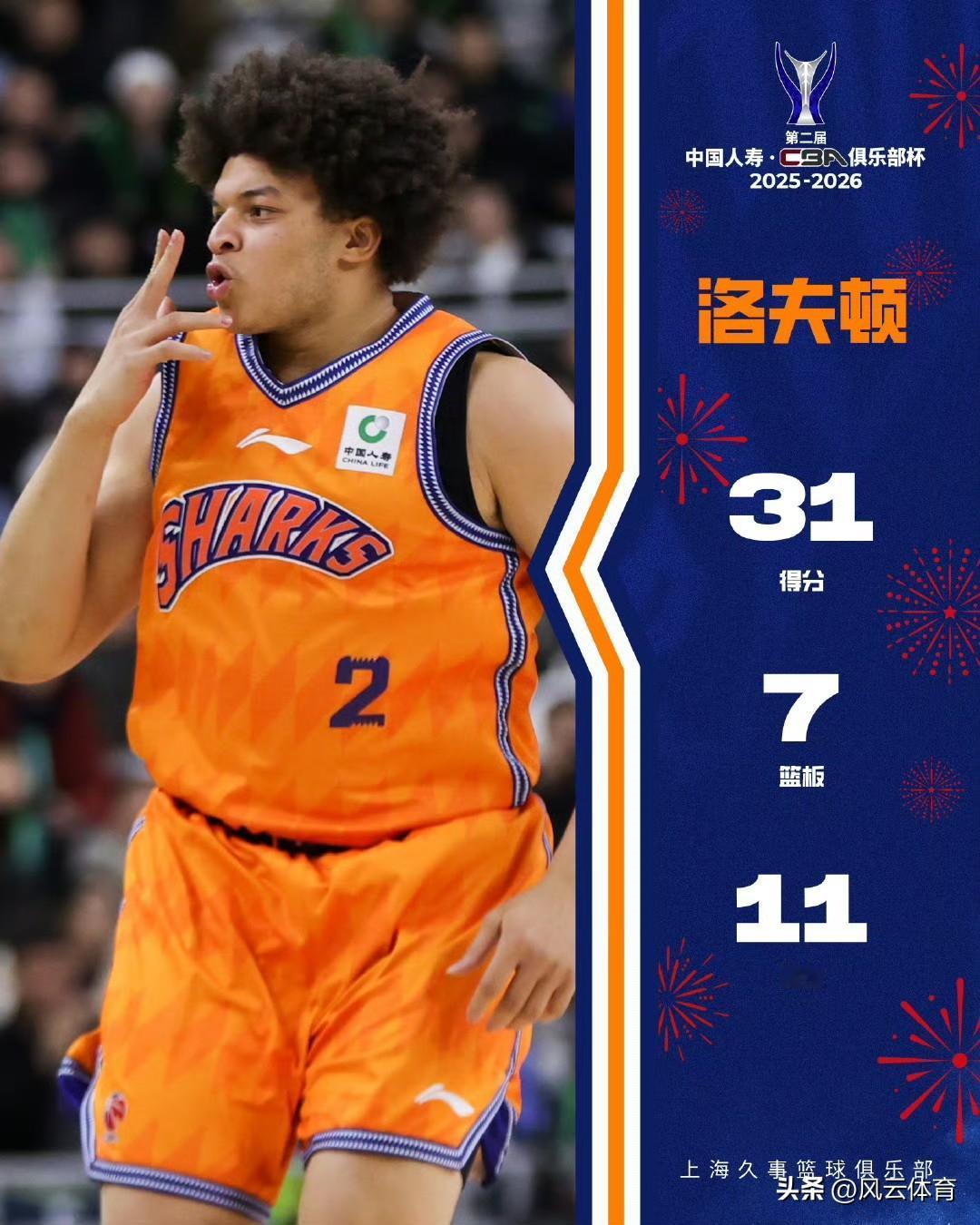 广东宏远无缘CBA俱乐部杯四强！

今晚进行的CBA俱乐部杯八进四淘汰赛里，广东