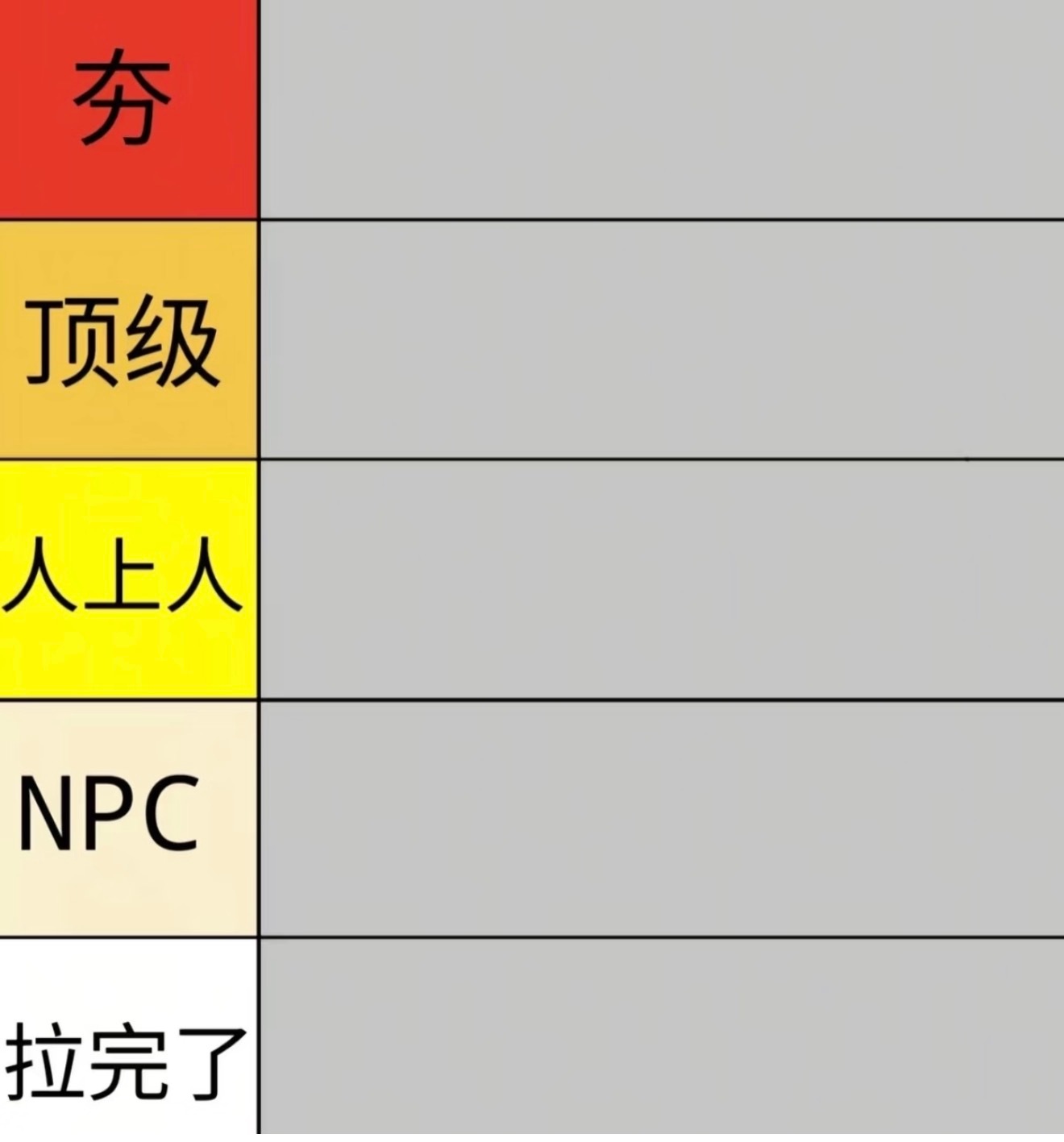iamroosie 喜欢拉表的男明星粉丝有福了，司姐从夯到拉榜单已出炉。吴签给到
