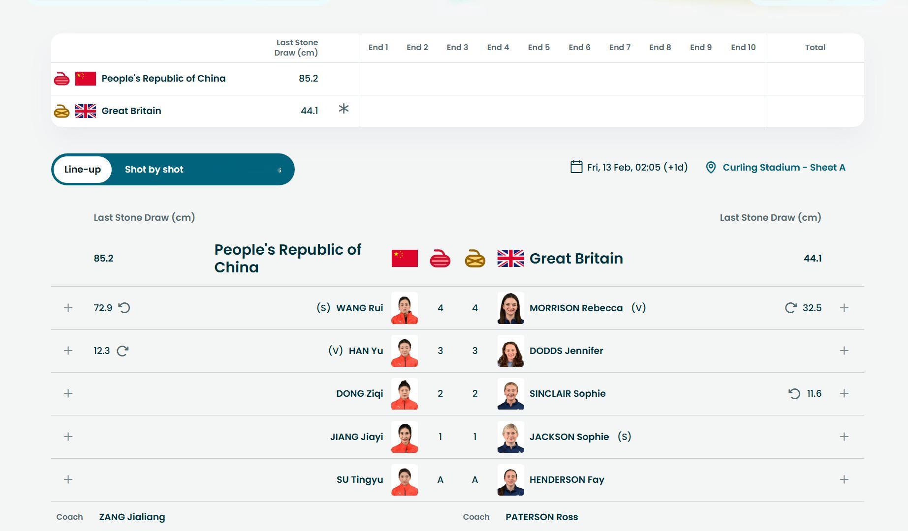 【奥运冰壶】中国-英国中国女队还是先手开局 