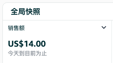 亚马逊  我司会员日活动战报，再接再厉，再创新高。咱美利坚的爷们娘们老贝贝们能不
