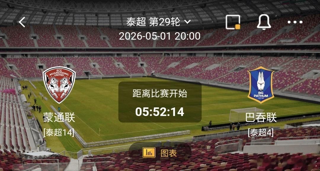 蒙通联 VS 巴吞联 一、蒙通联 有利情报- 蒙通联本赛季近10个主场比赛，在落