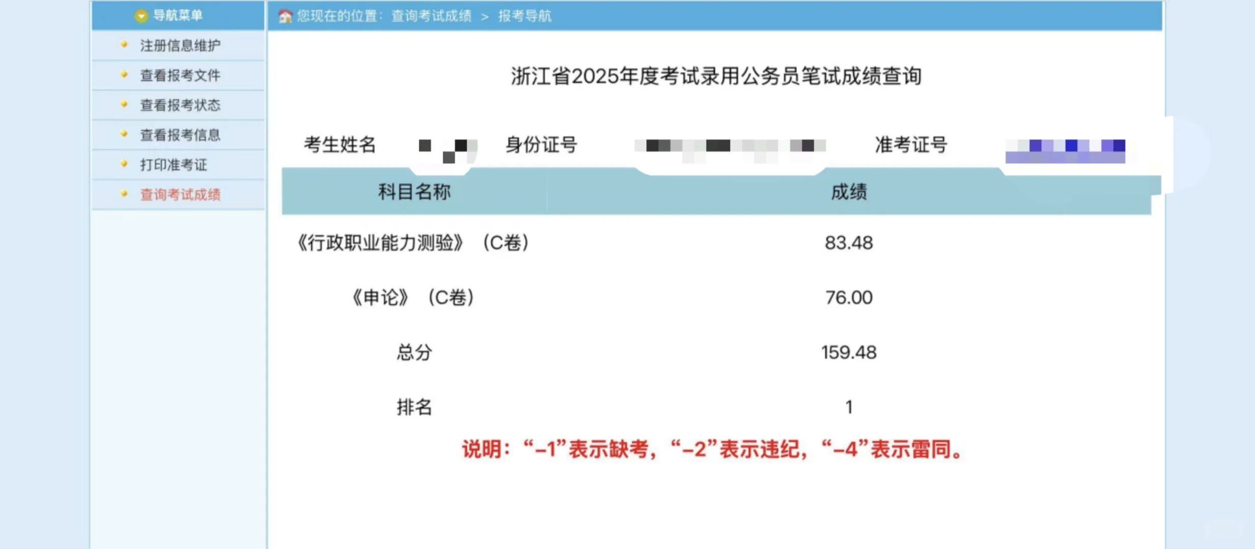 阿浙大神真多，大家都多少分进面呀
