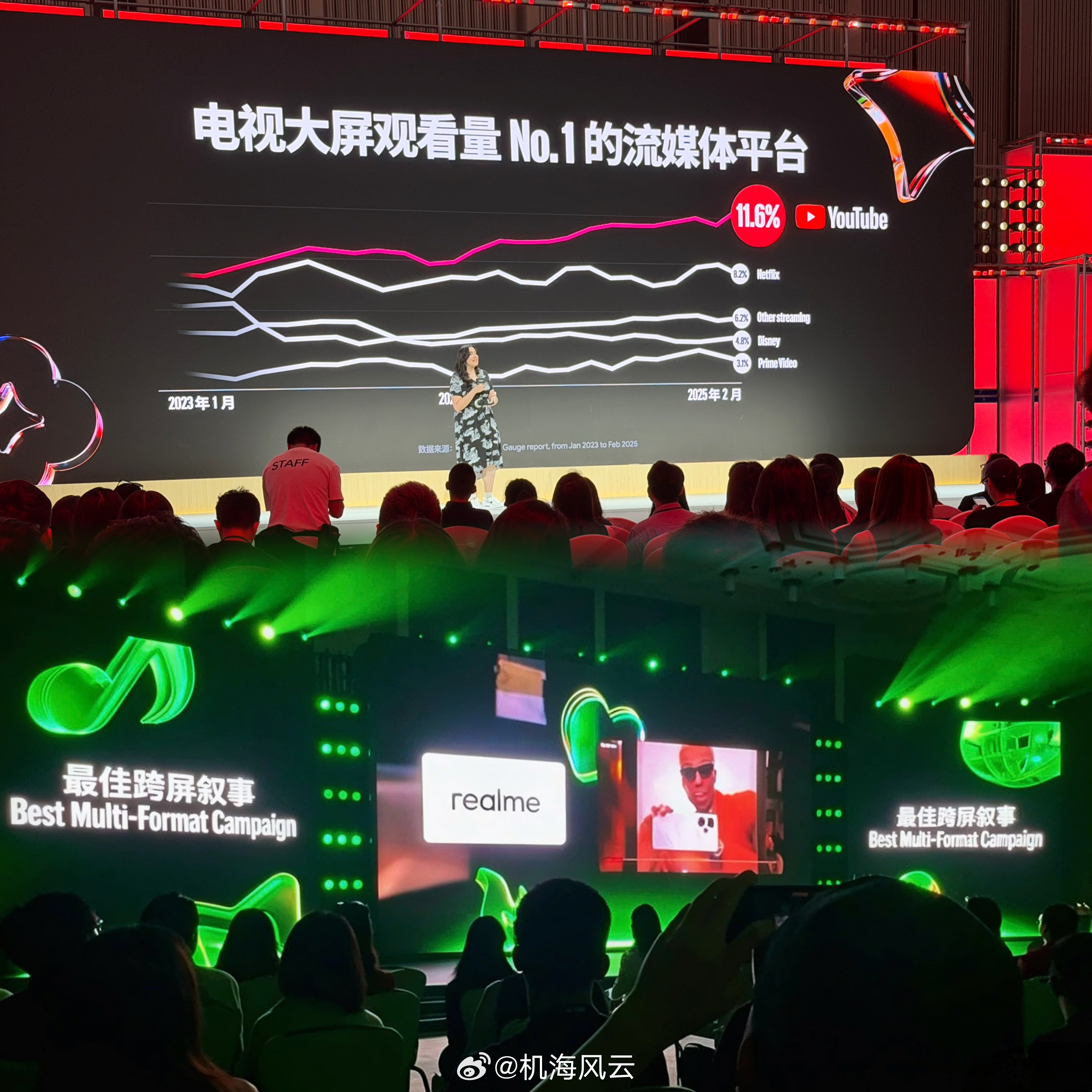 realme依然凭实力刷着存在感