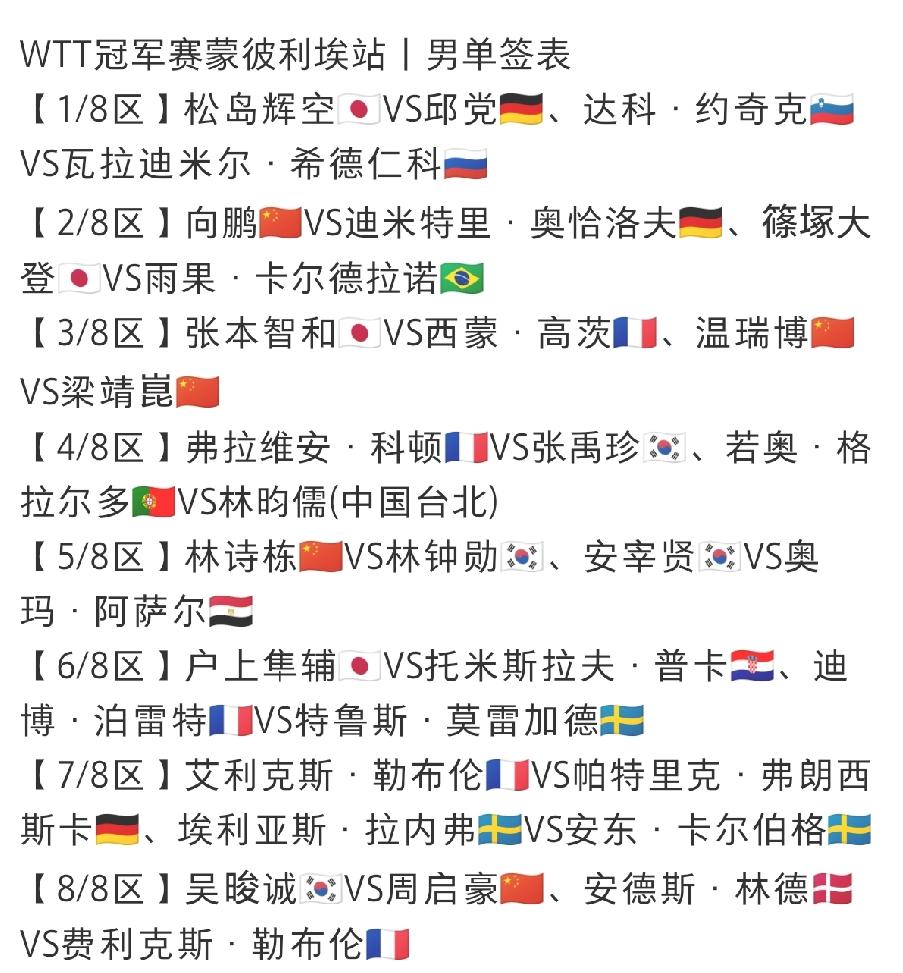温瑞博、梁靖崑这是什么“孽缘”，
一上来就内战。
温瑞博表示，
梁哥要不我把手机