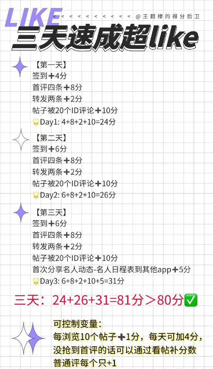 新粉们，不要忘记签到、超like啊王鹤棣
