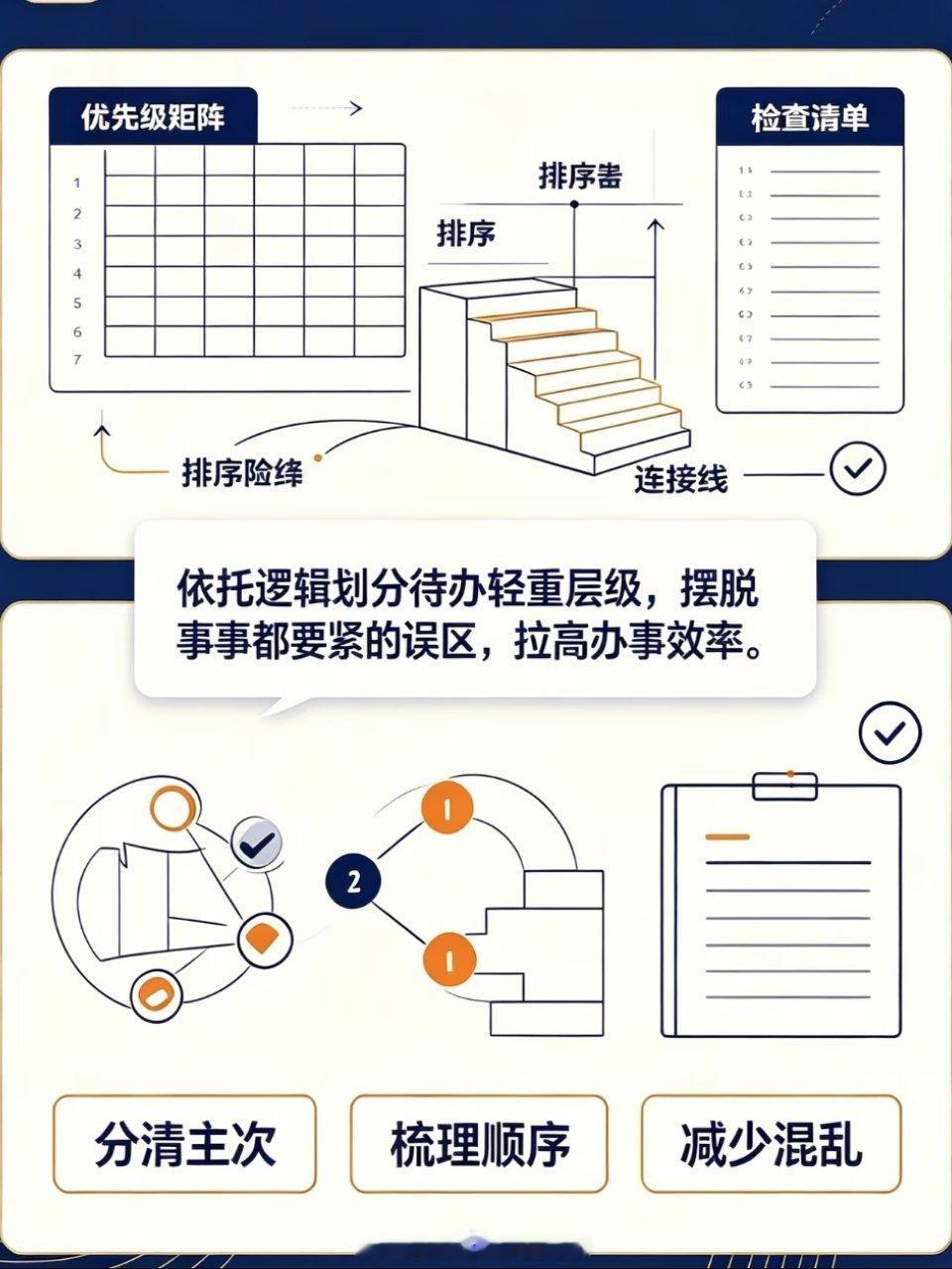 9个方法提高你的深度思考能力 