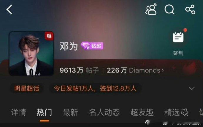 邓为生日超话爆了邓为今天生日超话爆了邓为生日这天，超话热度爆表！12.8万人签到