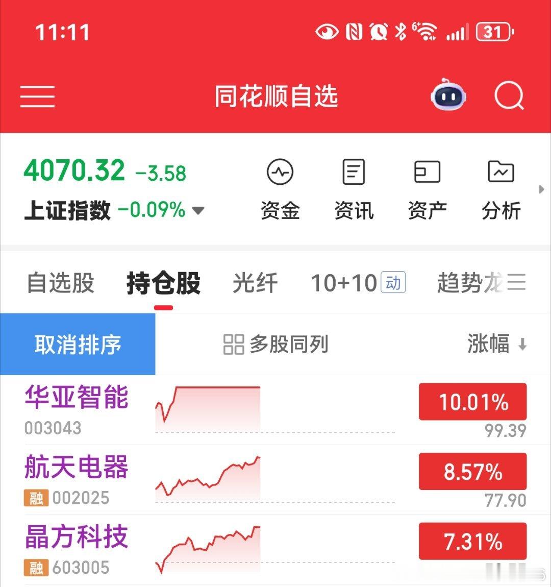 昨天下午金牛哥的预判说了天津股瞎 和李大削就是精准反向指标今天满手大肉昨天几个人