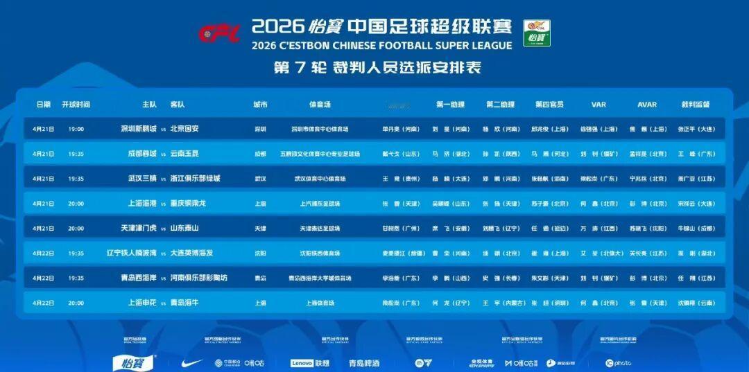 足协裁委会是在玩游戏吗？
刚刚公布的裁判名单忽然说变就变了，你足协裁委会是在工作