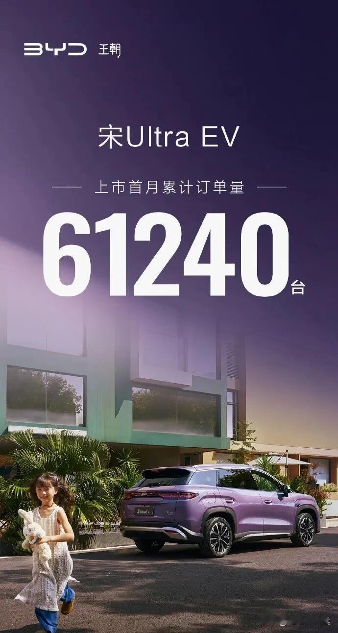 宋Ultra EV卖爆了，上市一个月61240台，大唐或将超过该成绩。
就在汉E