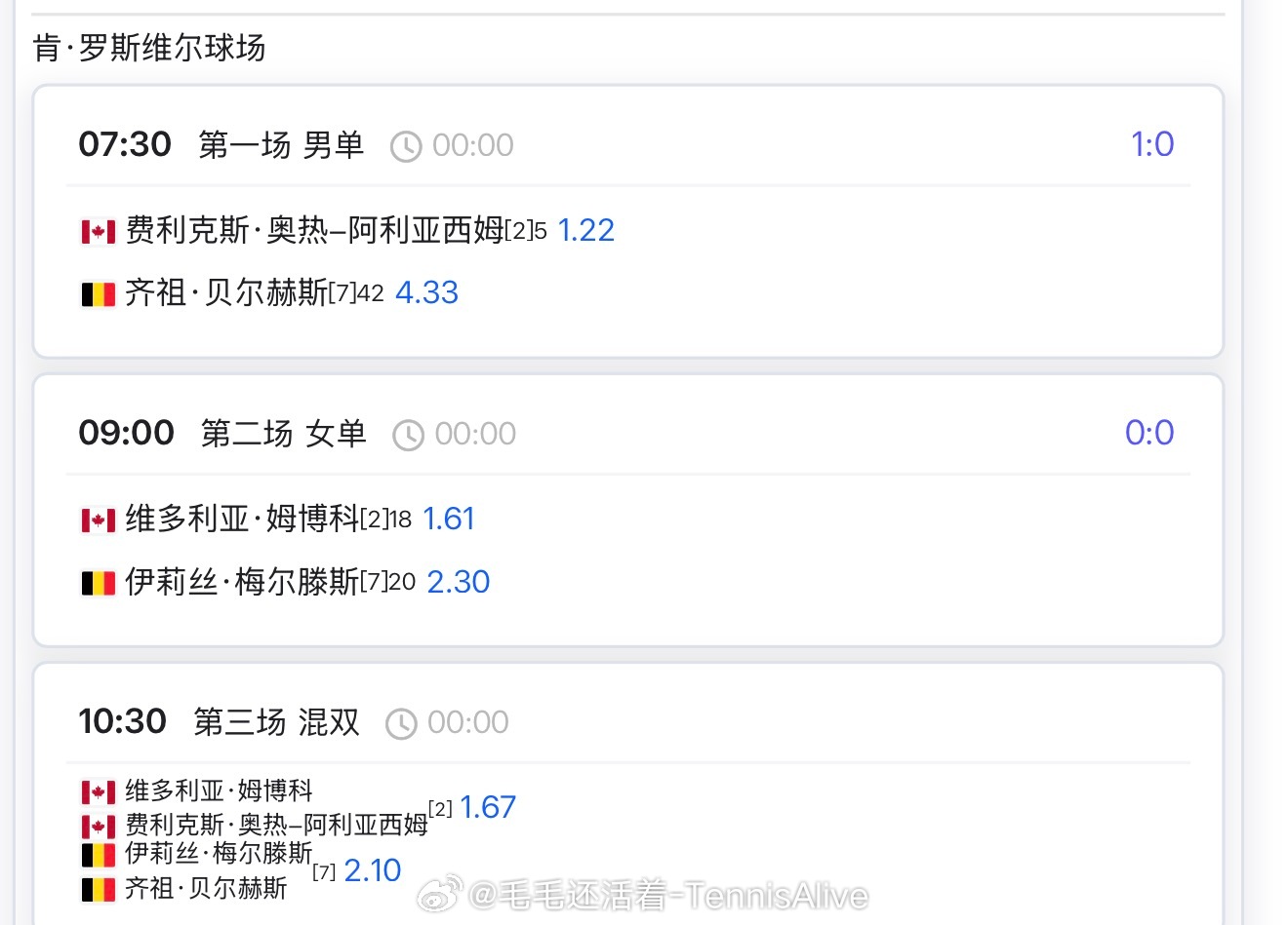 【1月6日比赛赛程+直播赛程】10：30萨巴伦卡vs布克沙10：30大威廉库斯v