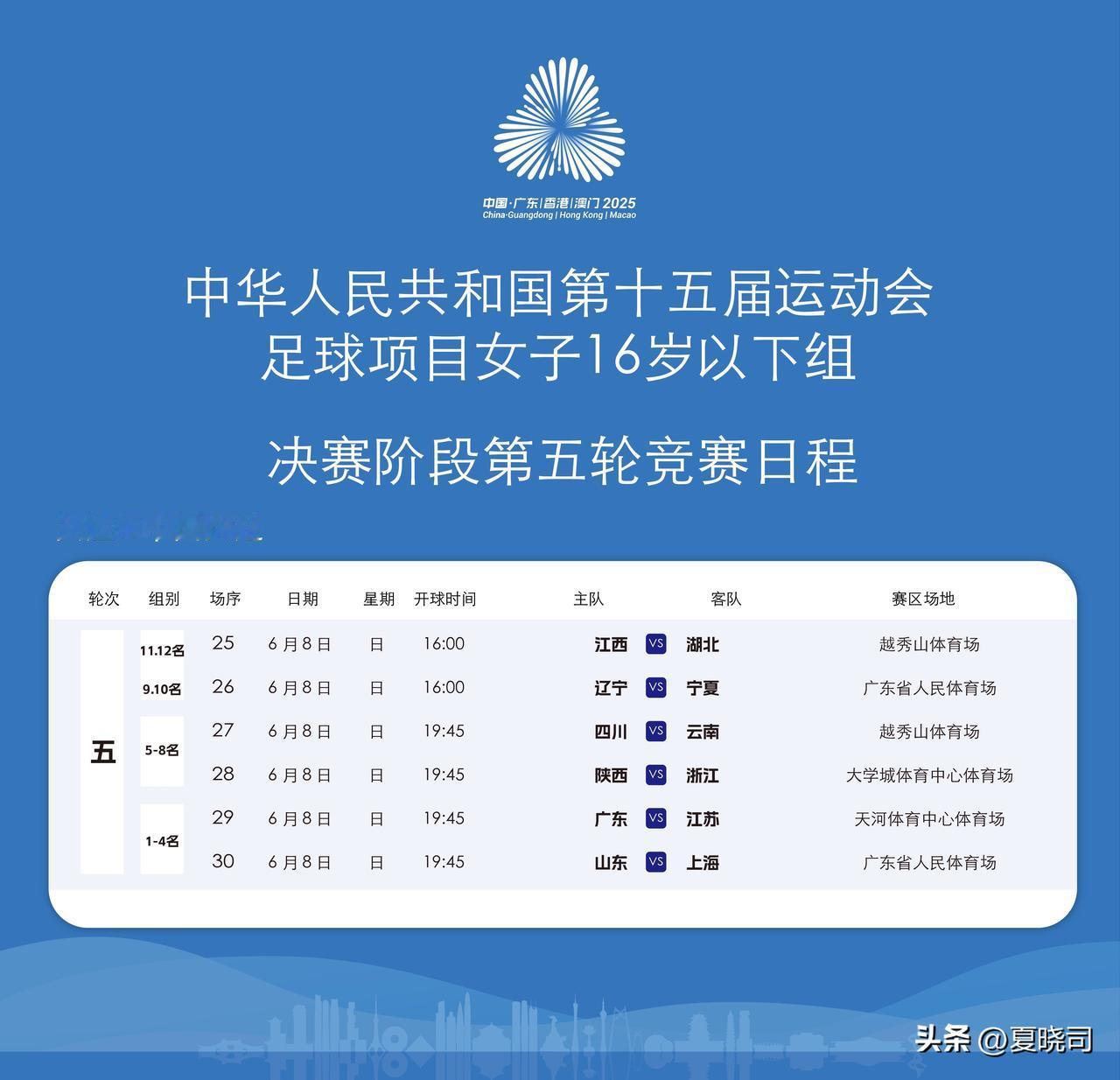 全运会半决赛来了，山东u16女足对阵上海，对方是绝对强队和硬骨头啊。