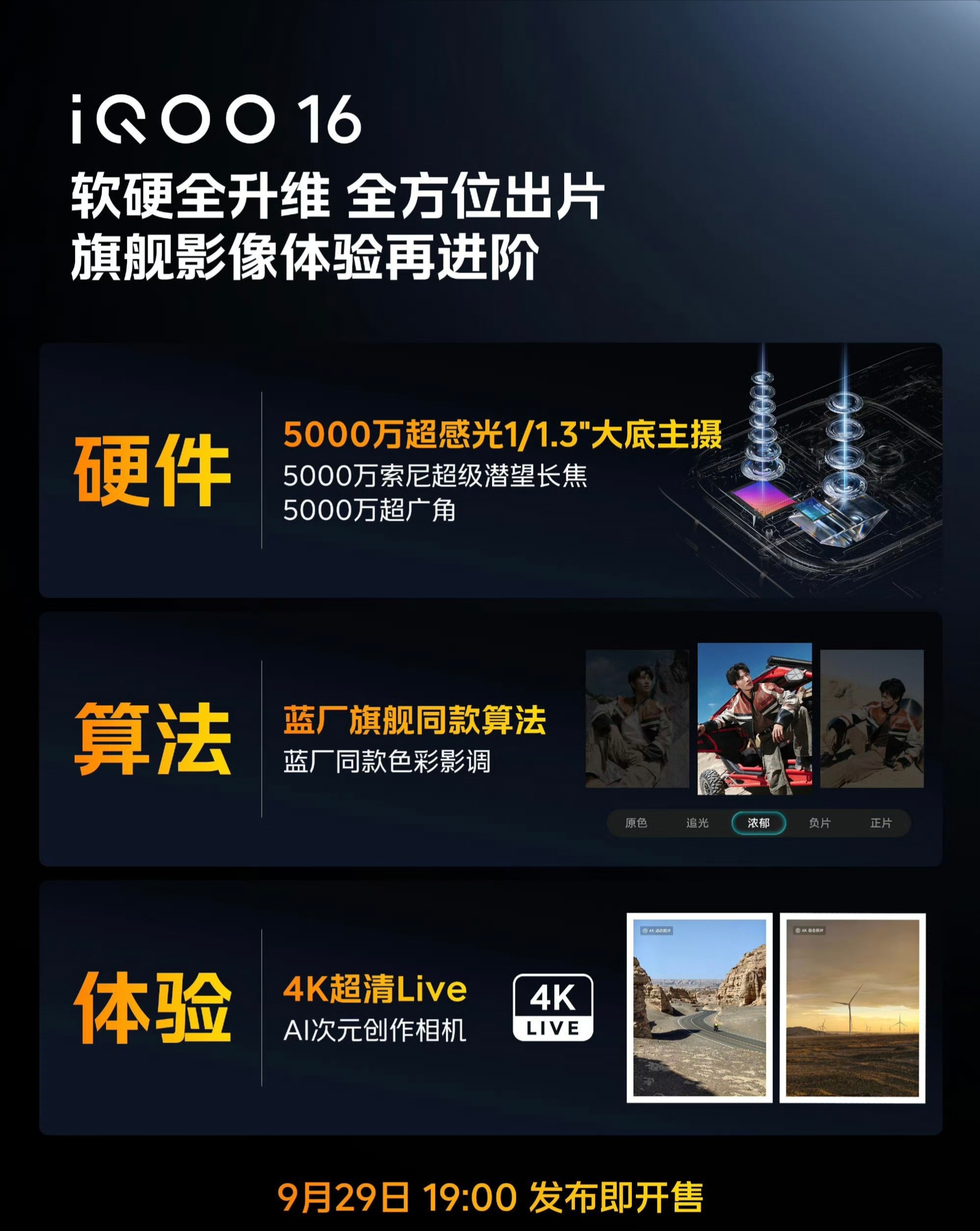 iQOO 16 影像预热：-主摄50Mp 1/1.3" CIPA5.5-潜望50