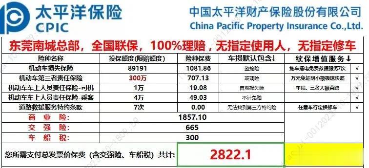 怎么回事？今年的车险还涨价了，业务员说：“今年的行情就这样，你可以去问问别家的”