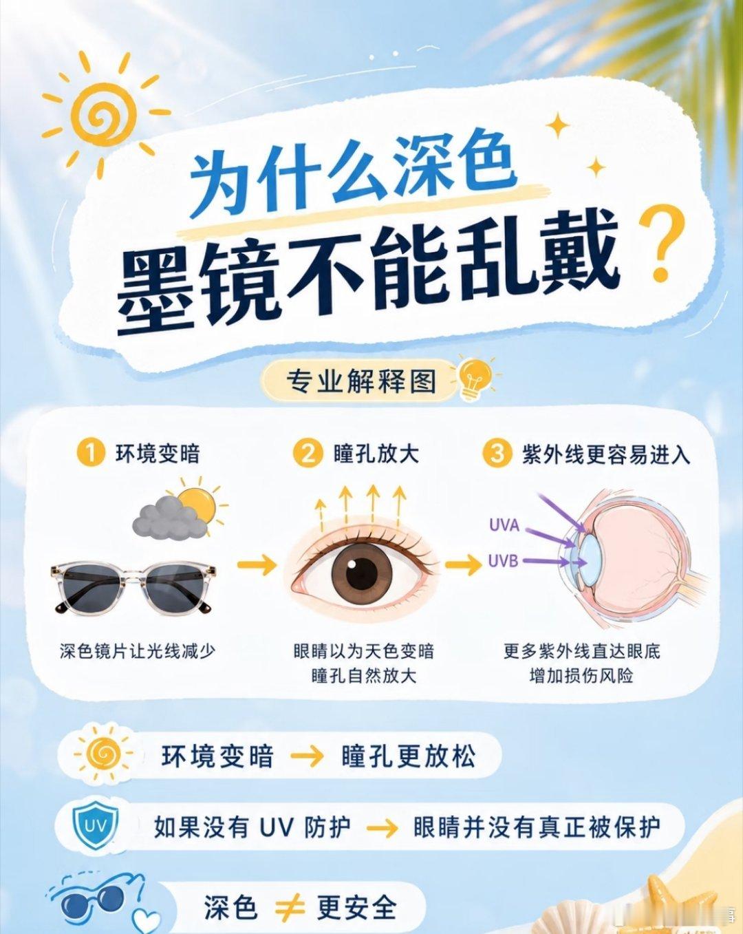 墨镜不要再随便戴了  人眼瞳孔会根据光线强弱自动调节大小：强光下瞳孔收缩，减少光