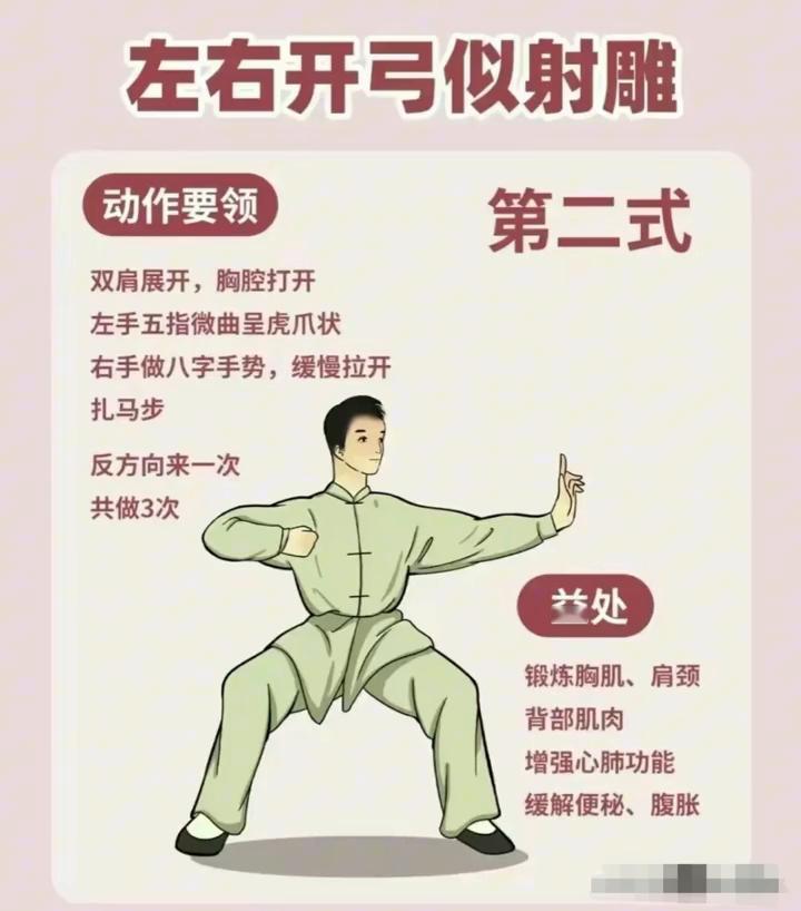 八段锦有用吗？揭秘每一式养生功效。
·第一式：双手托天理三焦，左右开弓似射雕。右