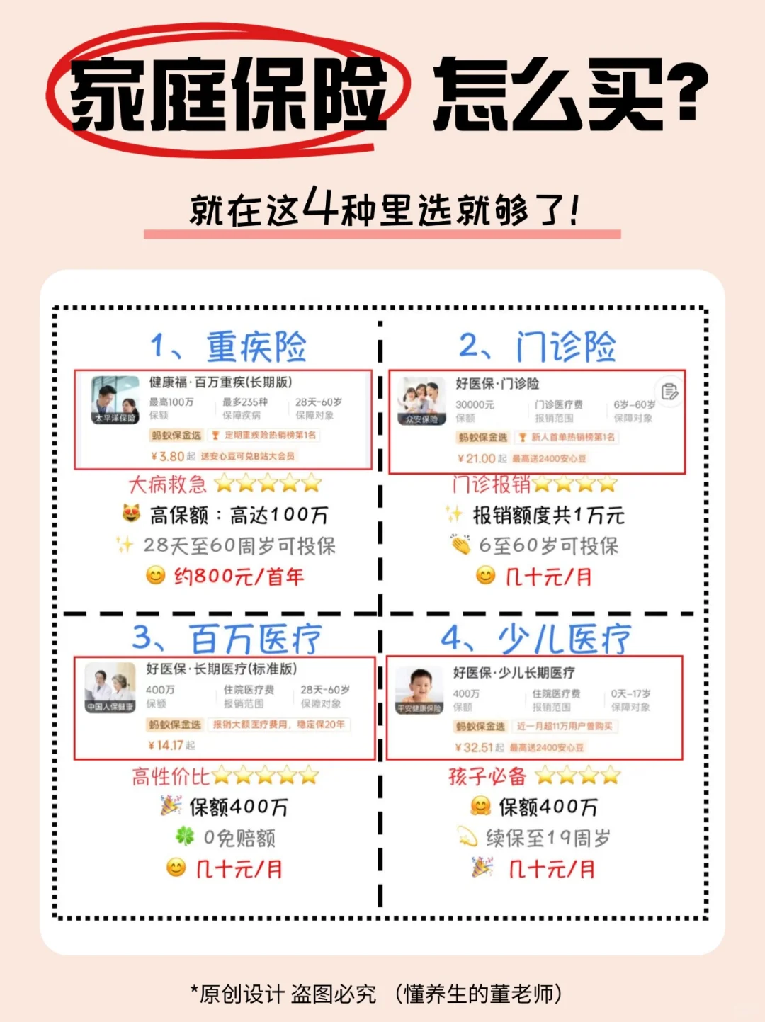 🧐别踩雷！一图轻松拿捏百万保险方案！
