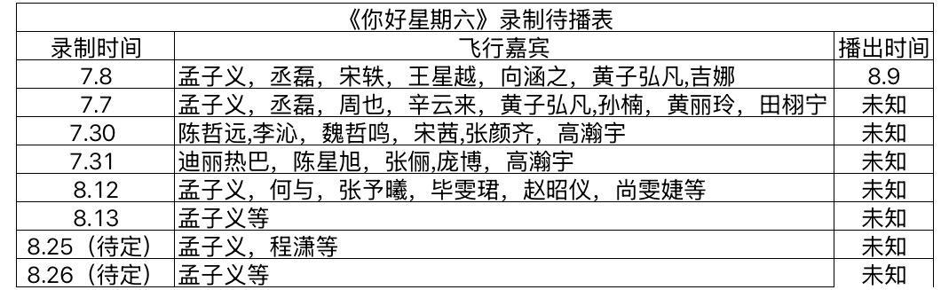 《你好星期六》最新录制待播表 ​​​