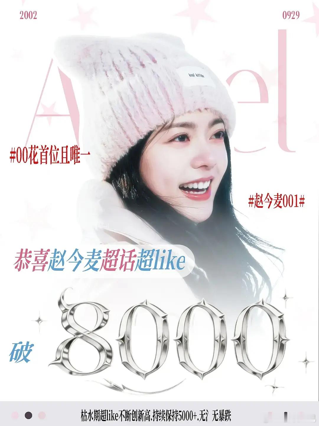 赵今麦超话超like破8000了，00花首位且唯一 