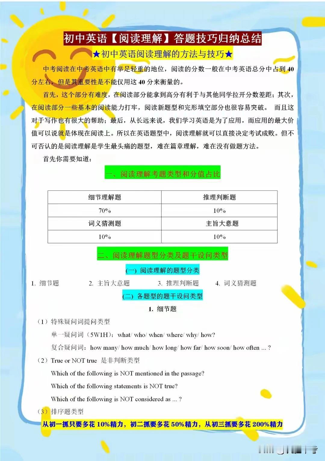 初中英语《阅读理解》答题技巧，掌握这些，每次考试多拿“10分”！
在初中英语《阅