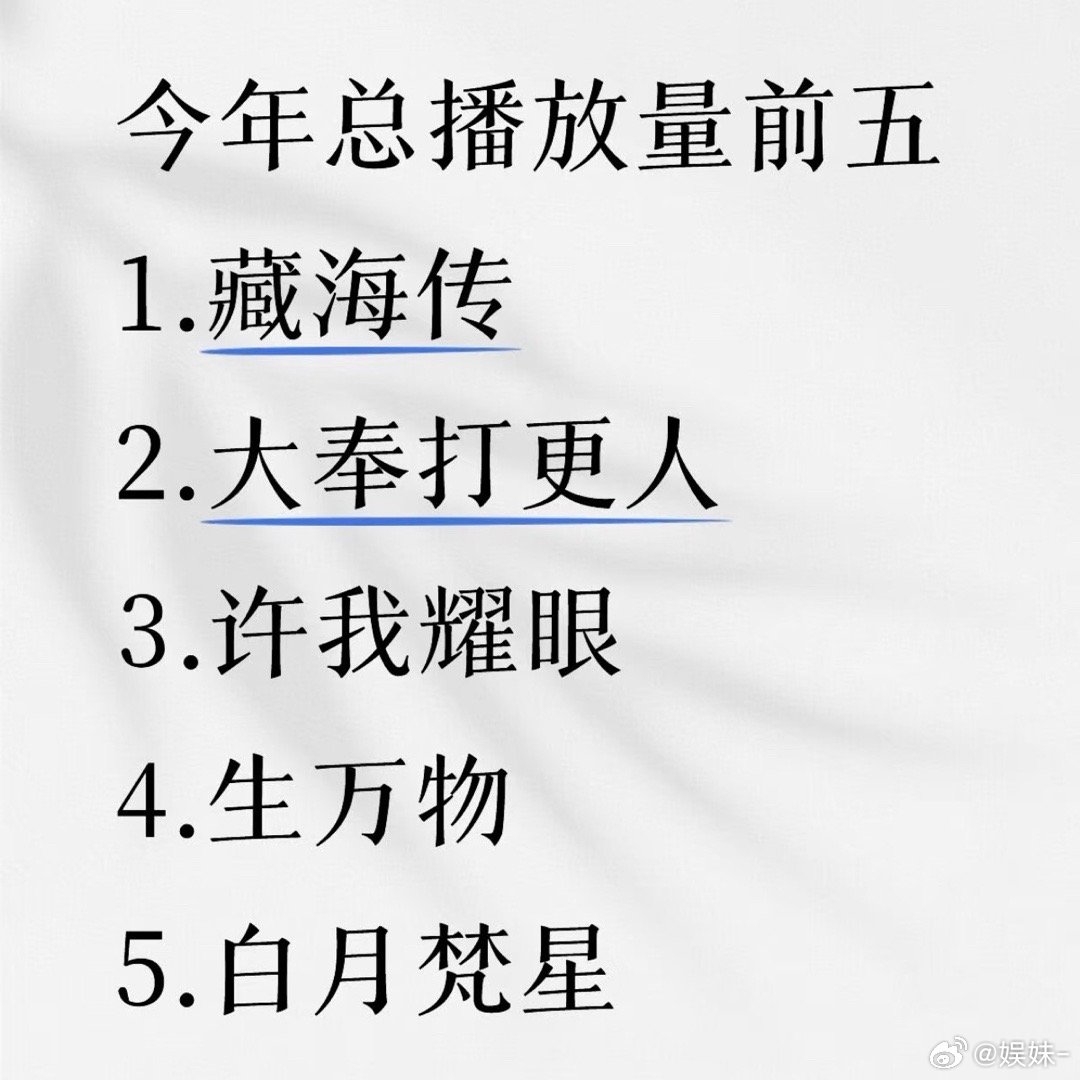 藏海传无论播放量还是文化输出确实是当之无愧的第一名，毕竟国务院严选 ​​​