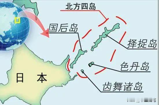 美国为什么支持日本拥有北方四岛主权？

俄乌战争把俄罗斯打的焦头烂额，乌克兰无人