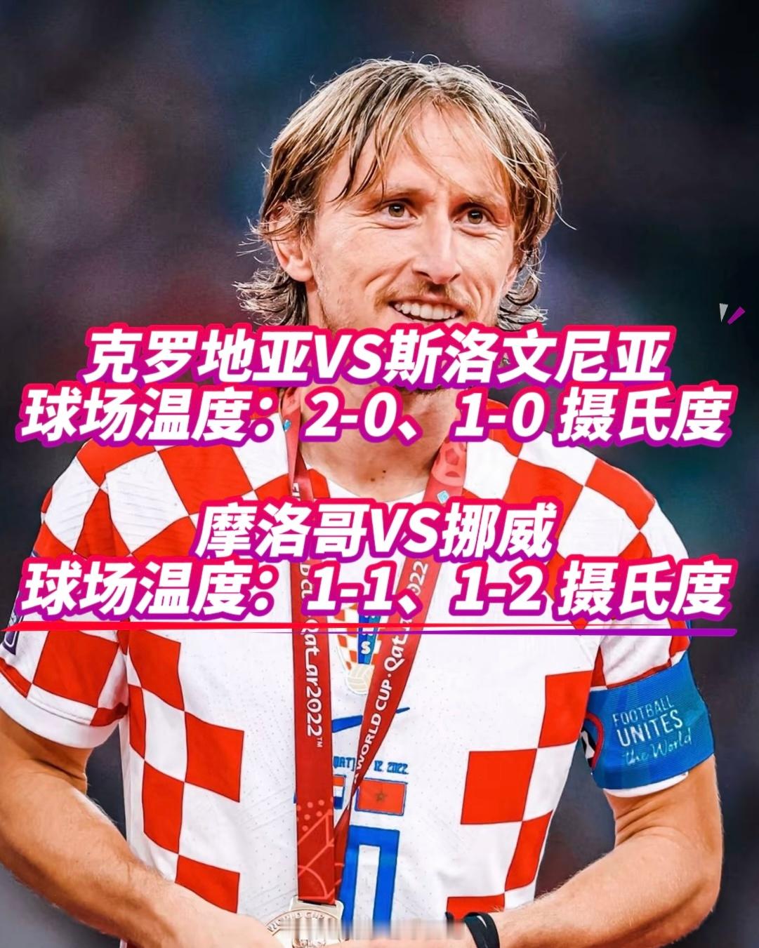 今日友谊赛克罗地亚VS斯洛文尼亚 看点拉满！克罗地亚vs斯洛文尼亚！预计球场温度