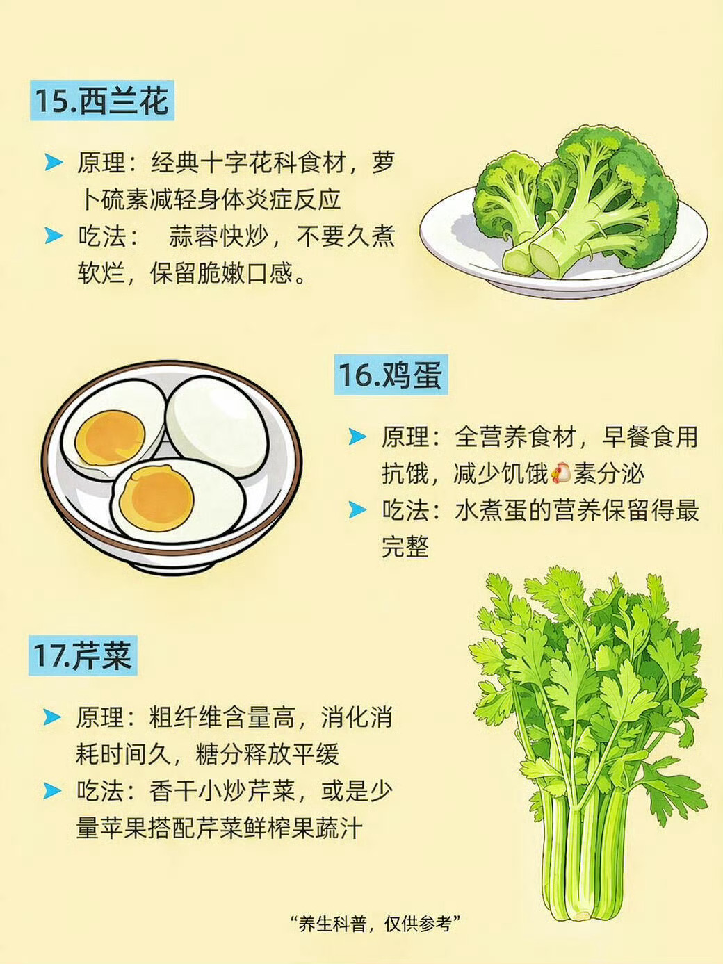 控糖必看！适合糖友的28种食物，日常照着吃！ 