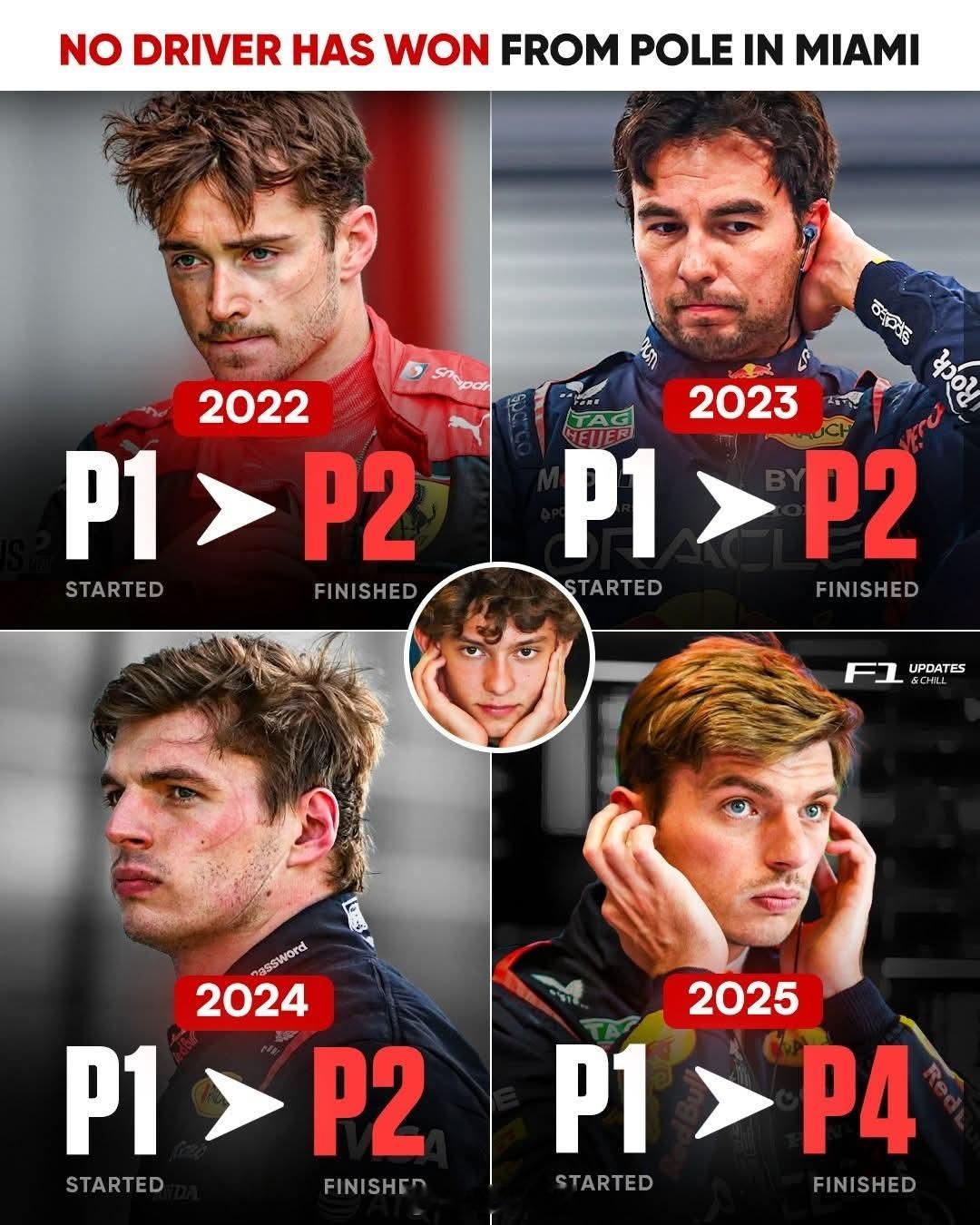 还有半个小时2026f1迈阿密大奖赛 开始安东内利能否打破魔咒 