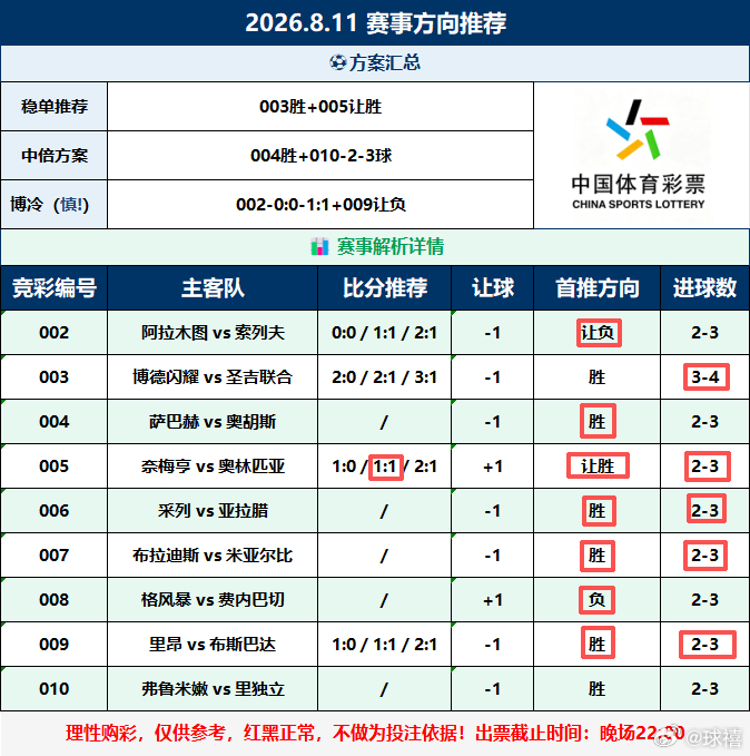 那说啥了，哭了足球足球预测五大联赛
