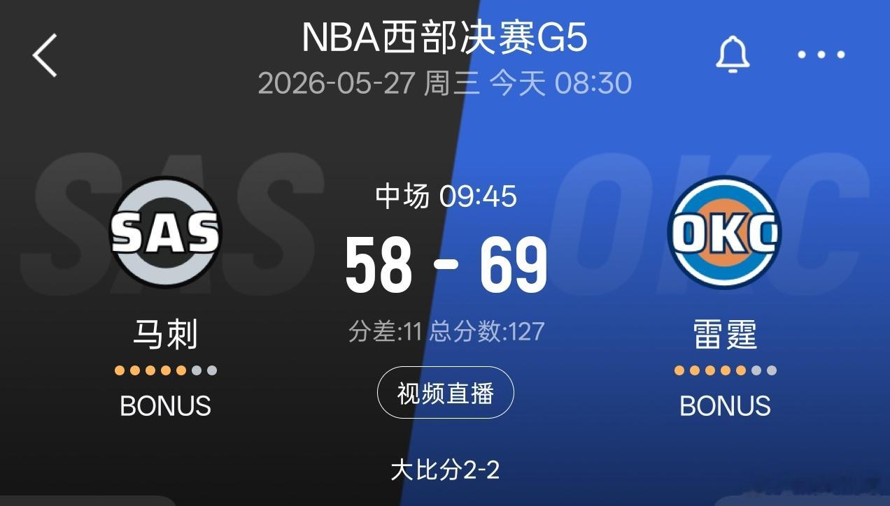 早～依然看好雷霆，现在的雷霆团队磨合的更成熟，无论是主力还是轮换阵容都更更能打，