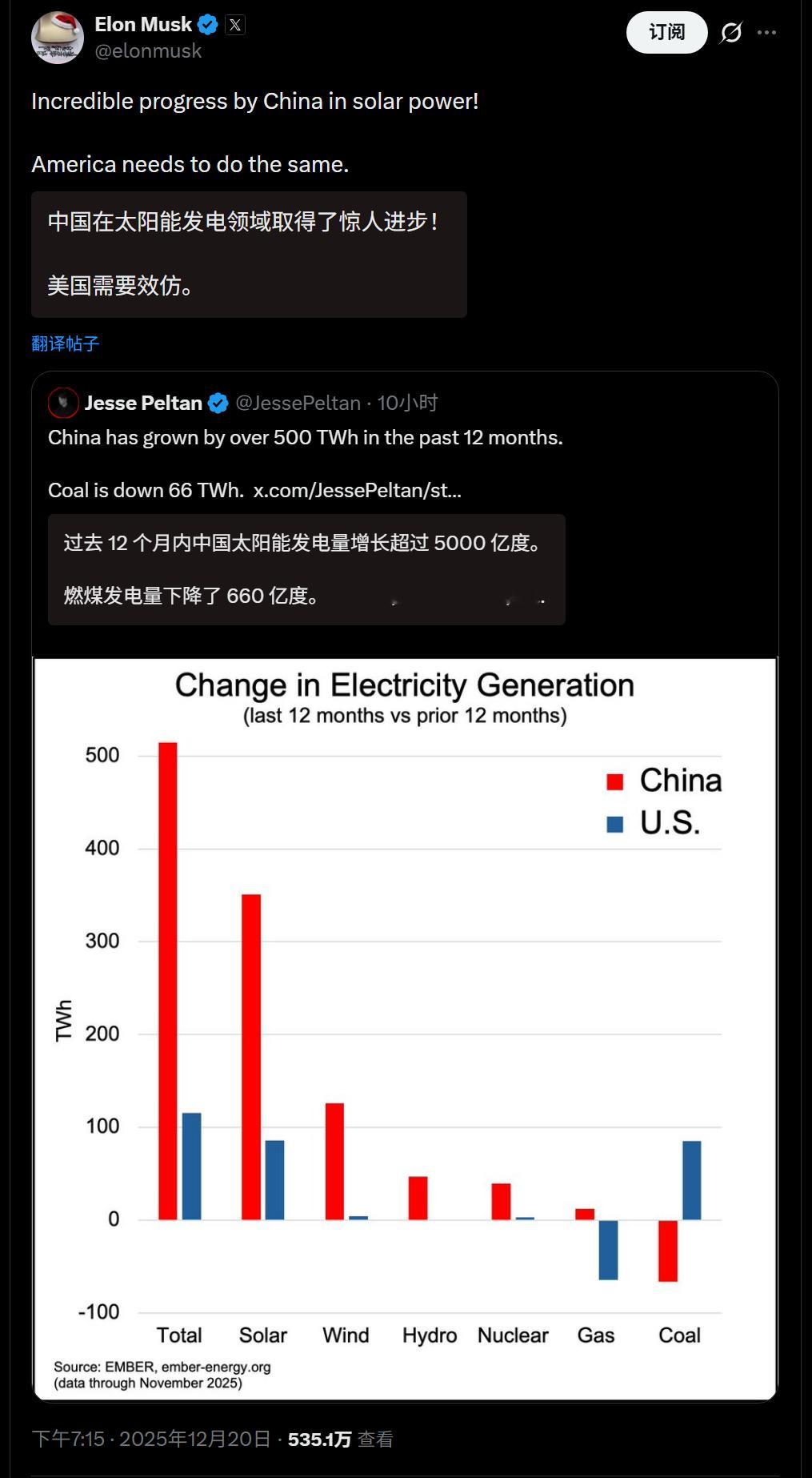 🔻网友分享：牢马又来了。海外新鲜事 热点现场