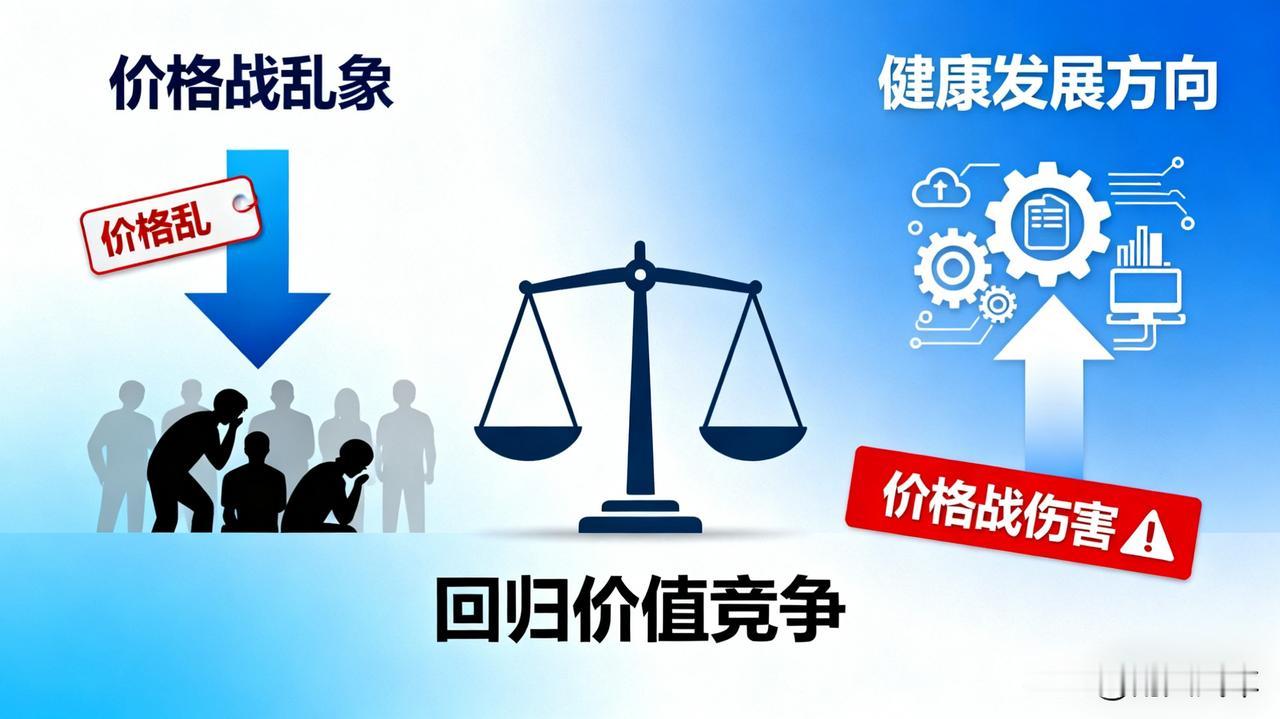 “价格战”打到何时休？

今年这车市，一言不合就降价，搞得车主和车企都人心惶惶。