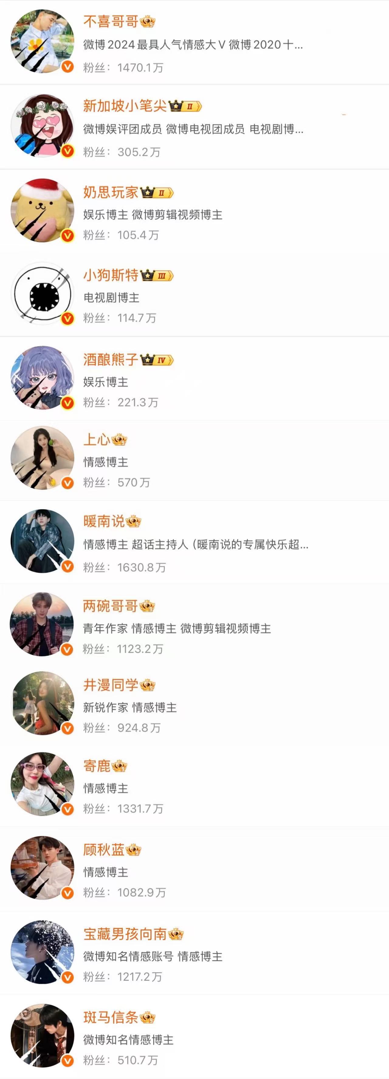 恐龙入侵微博头像🦕微博被恐龙偷家了诡异的白光将整个小区一夜之间传送到史前时代❓