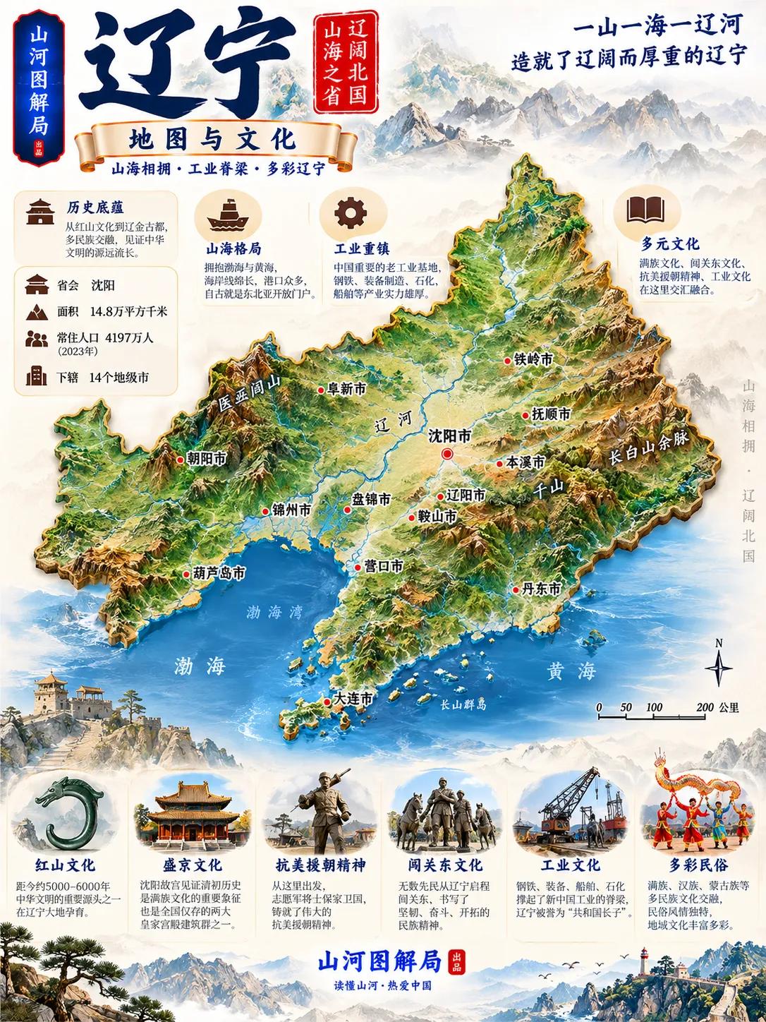 一山一海一辽河，读懂辽宁文旅
 
一山一海一辽河，造就了辽阔厚重的辽宁。作为“辽