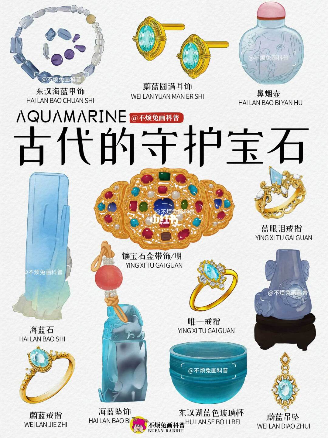 📕 探秘古代守护宝石！又被老祖宗惊艳到了！