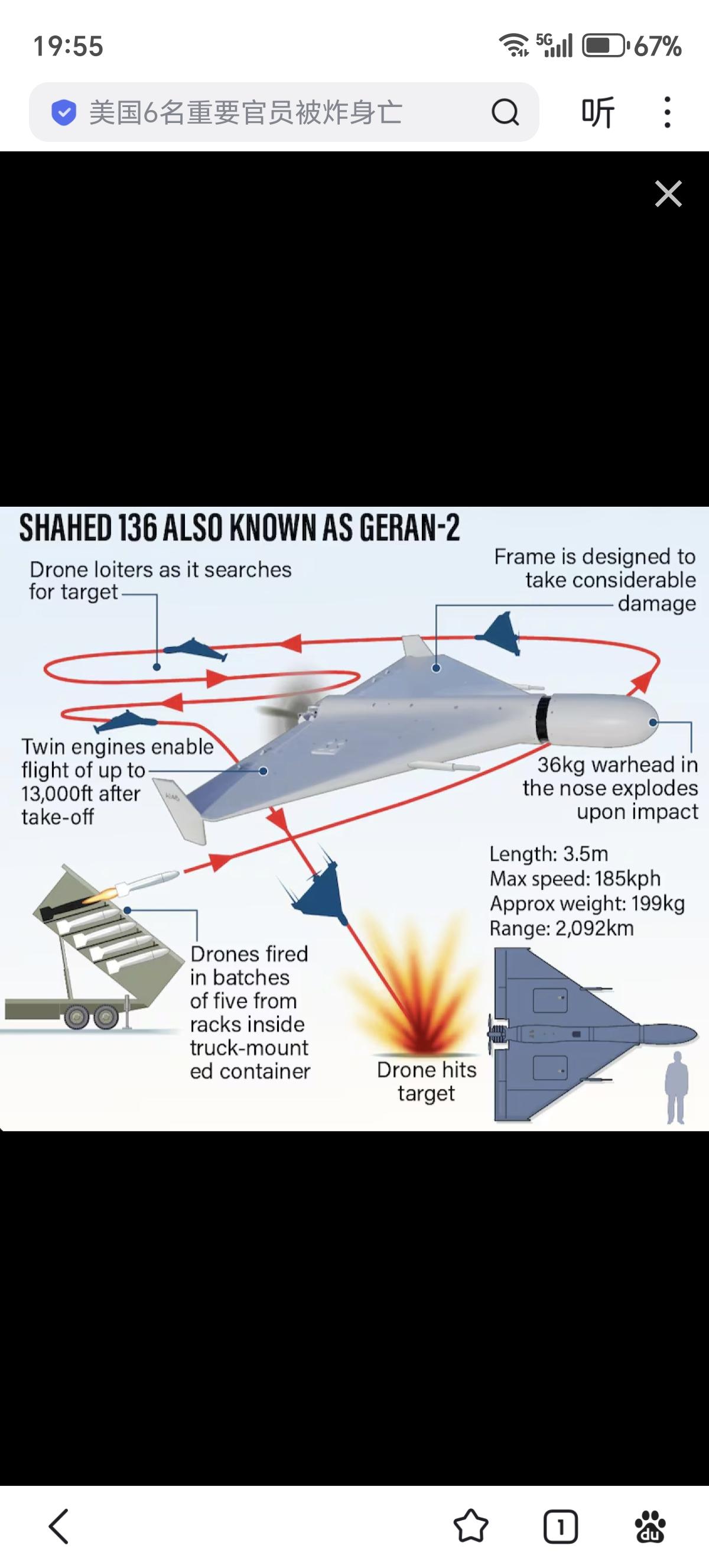 或许伊朗最初就搞错了发展方向，不应该将大量的资金、人力物力投入到弹道导弹的研制当