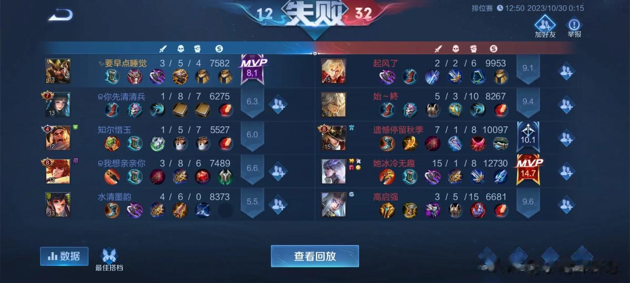 现在光信是不怕反甲了吗？？出了反甲照样被打得嗷嗷叫，隔着他老远路过，都得挨他两巴