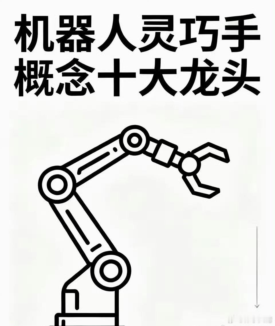机器人灵巧手十大核心龙头产业链细分龙头1. 兆威机电：灵巧手整手龙头，多自由度产