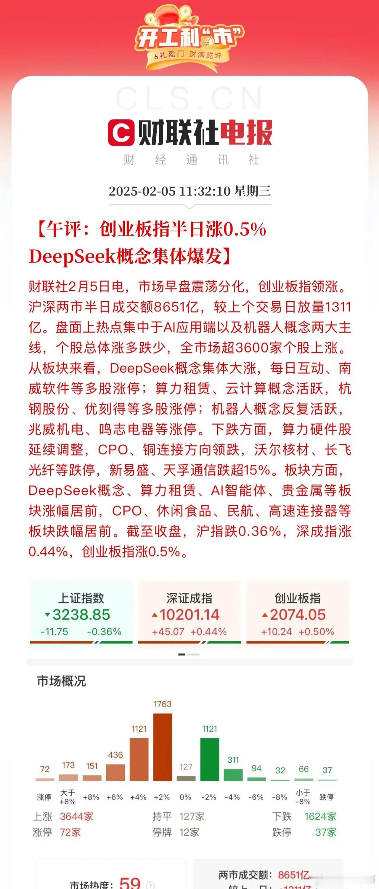 Ai软件应用大爆发！Deepseek主线上来就是惊天动地：参与Deepseek网