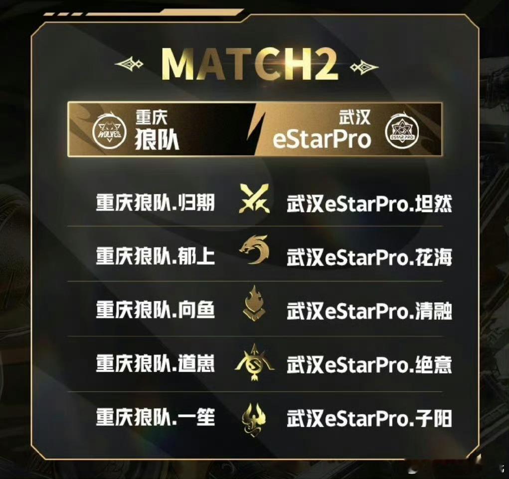 #eStar全员首发上场#雷霆杯eStar“意坦子融花”登场，我就是说能不能看到