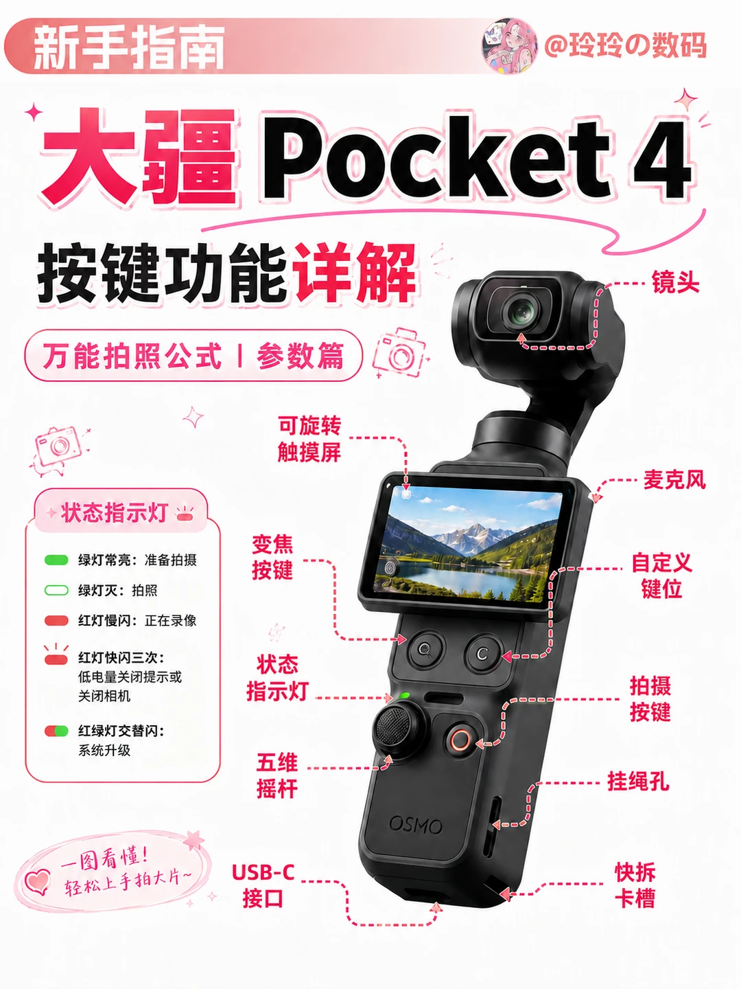 大疆pocket4万能拍照参数+新手按键指南‼️