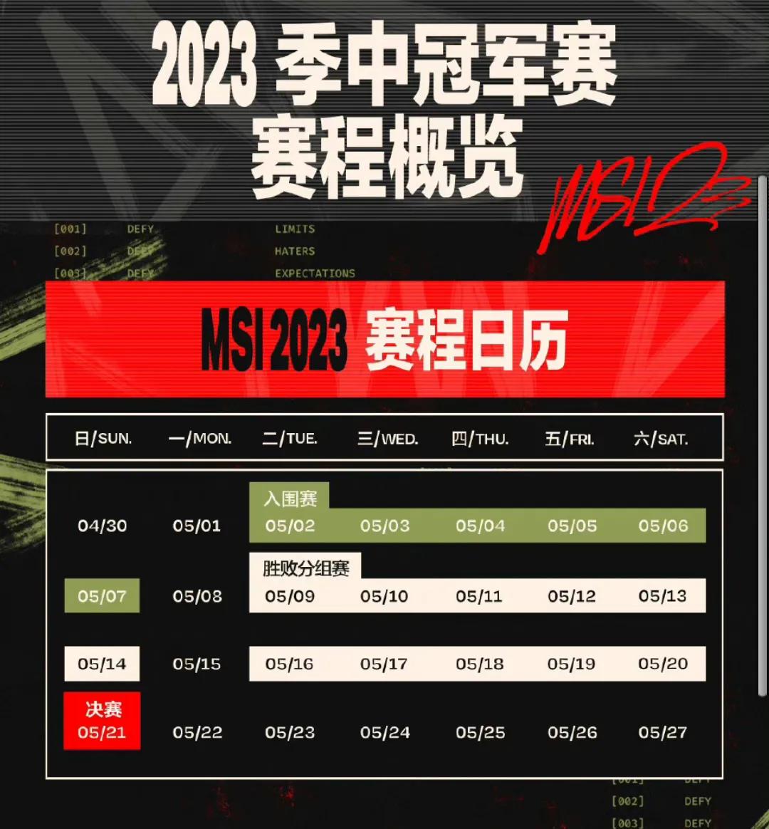 参与方式：点击右下角参与活动发文，即可参与活动

发文方向：2023MSI比赛内