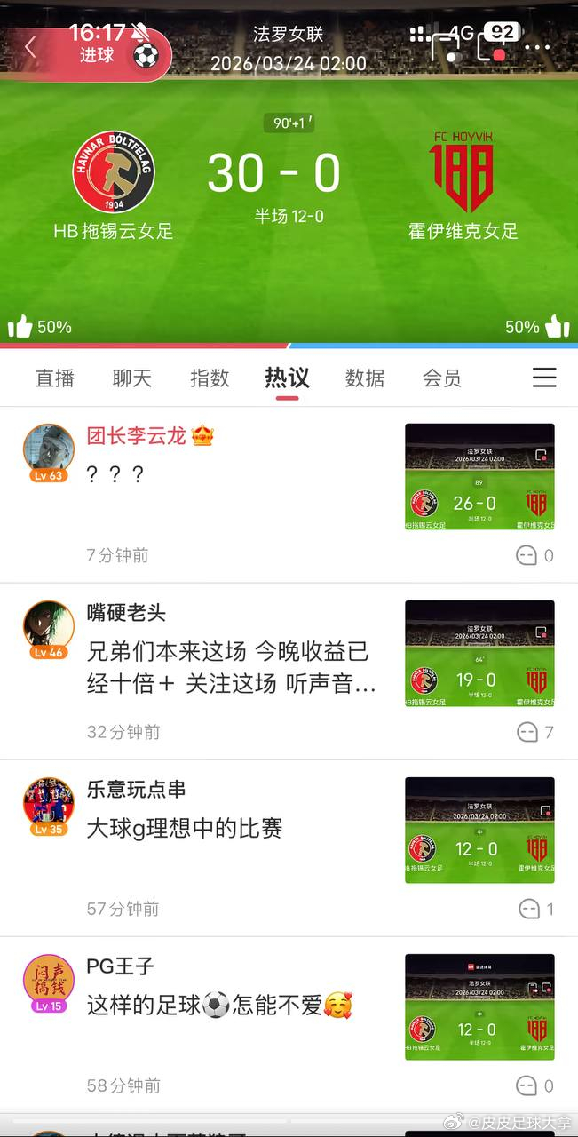 离谱！法罗女联惊现 30-0 惨案⚽️半场 12-0，全场狂轰 30 球！HB 